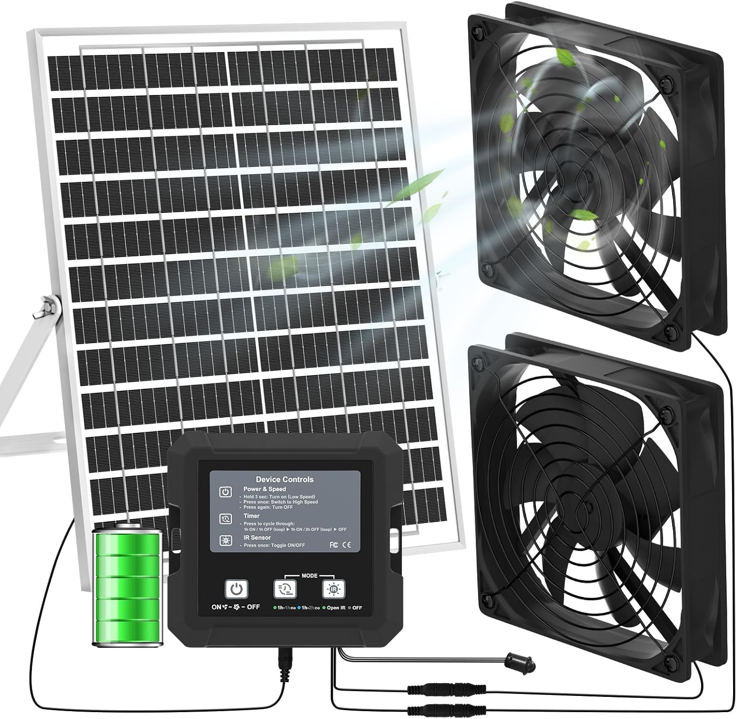 Renewable Energy Systems - Мини-вентилятор на солнечной энергии для автодомов,